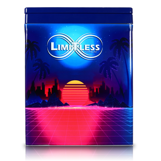 Retro Pro 56 Limitless Lithium