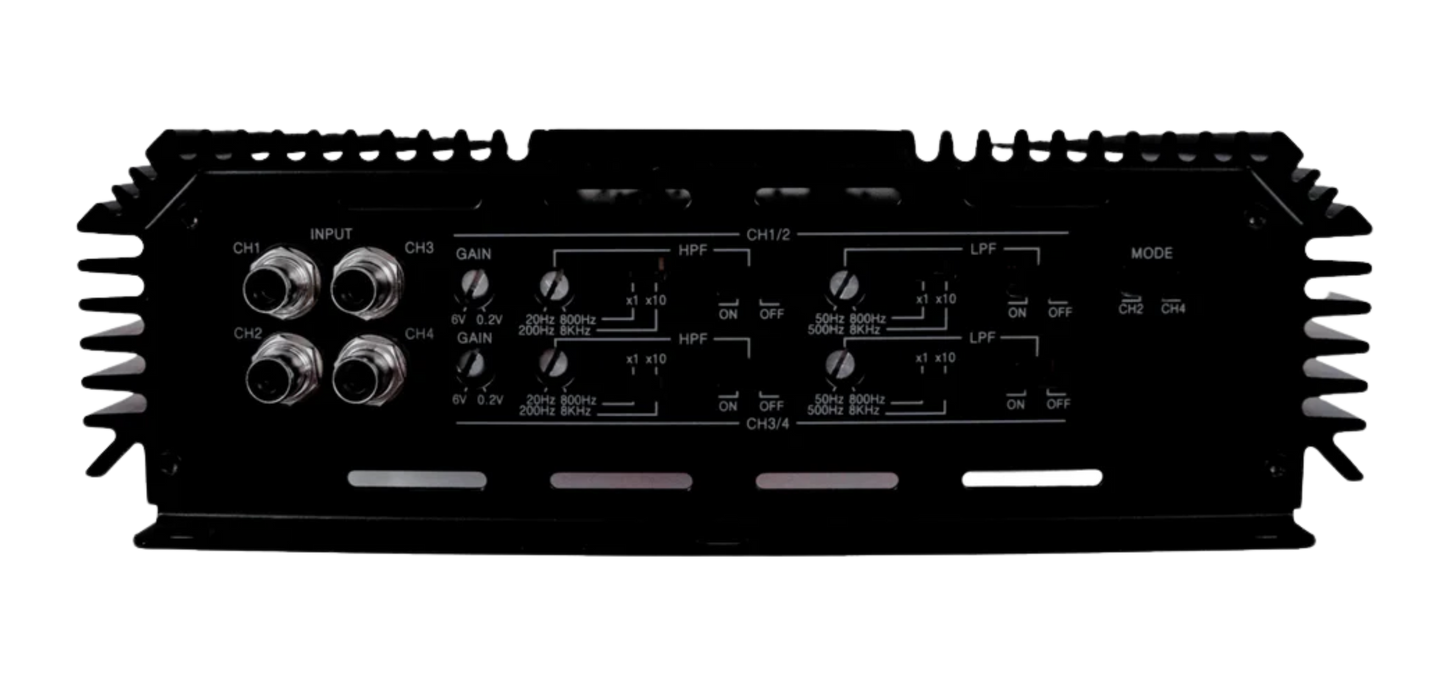 Ruthless Audio 1500.4