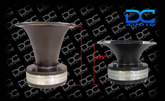 DC Audio Pro Audio NEO Horn