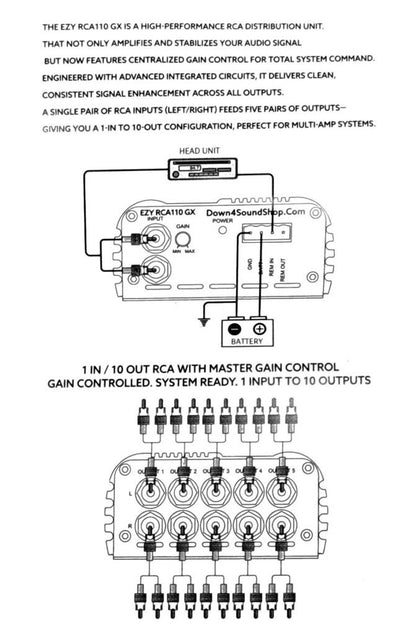 DOWN4SOUND - EZY RCA110GX - PINK - POWER RCA DISTRIBUTION WITH MASTER GAIN CONTROL
