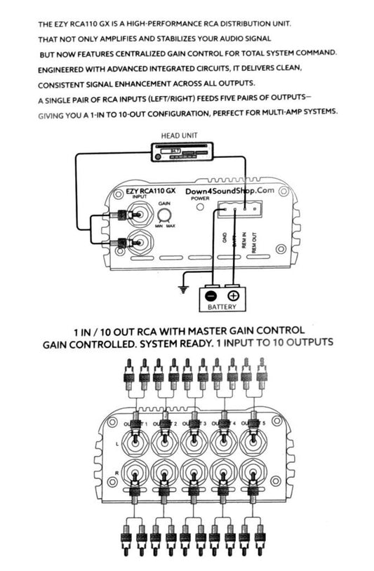 DOWN4SOUND - EZY RCA110GX - PINK - POWER RCA DISTRIBUTION WITH MASTER GAIN CONTROL